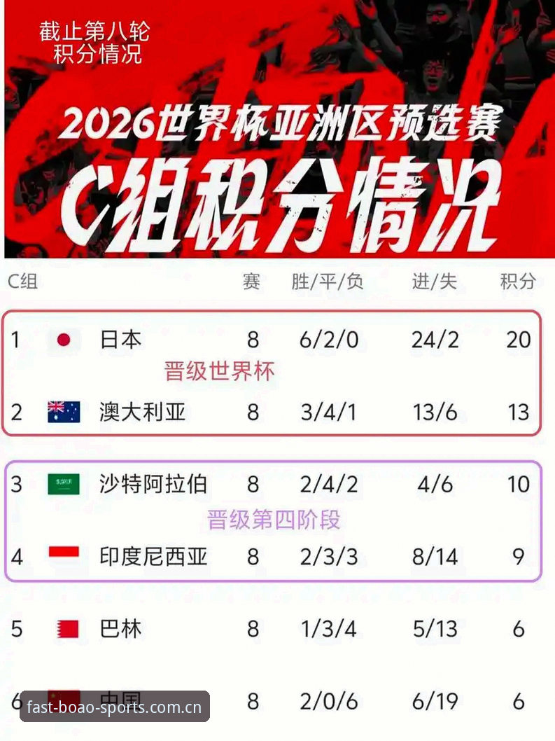 2026世界杯观赛冷场深度评测：地缘政治与签证困局如何影响全球球迷